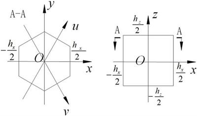 A Stable Condition and Adaptive Diffusion Coefficients for the Coarse-Mesh Finite Difference Method